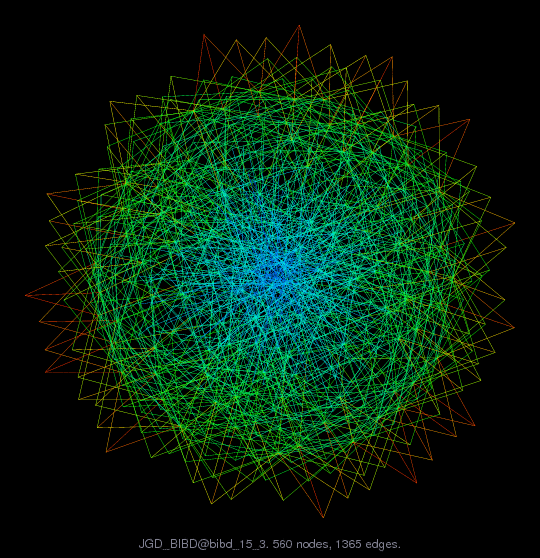 Force-Directed Graph Visualization of JGD_BIBD/bibd_15_3