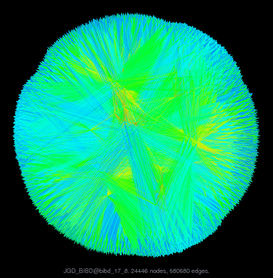 Force-Directed Graph Visualization of JGD_BIBD/bibd_17_8