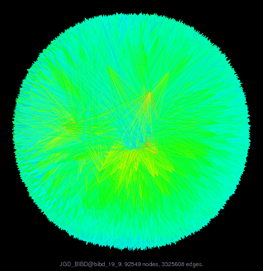 Force-Directed Graph Visualization of JGD_BIBD/bibd_19_9