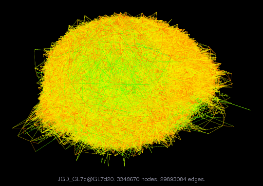 Force-Directed Graph Visualization of JGD_GL7d/GL7d20