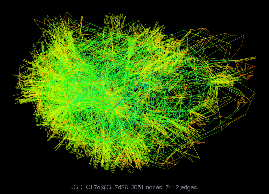 Force-Directed Graph Visualization of JGD_GL7d/GL7d26