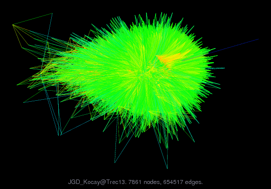 Force-Directed Graph Visualization of JGD_Kocay/Trec13