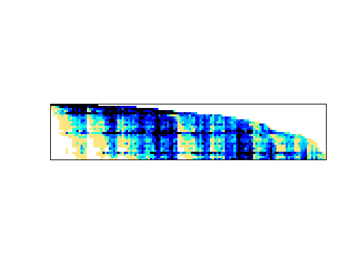 Nonzero Pattern of JGD_Kocay/Trec14