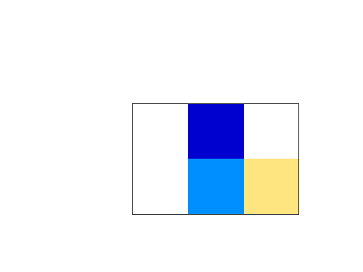 Nonzero Pattern of JGD_Kocay/Trec4