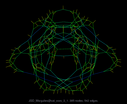 Force-Directed Graph Visualization of JGD_Margulies/cat_ears_3_1