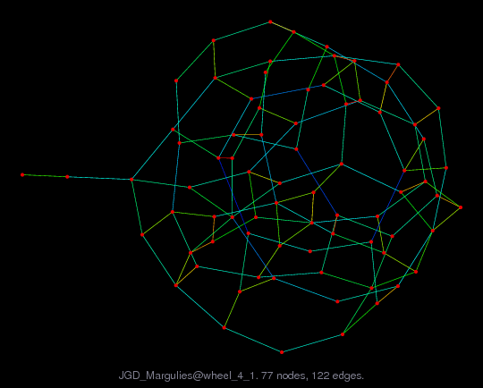 Force-Directed Graph Visualization of JGD_Margulies/wheel_4_1