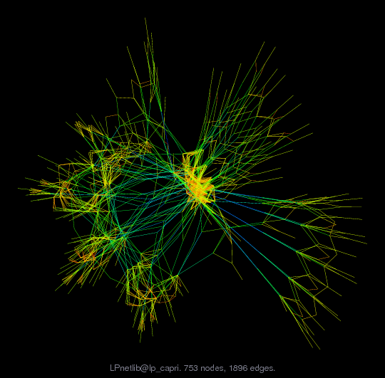 Force-Directed Graph Visualization of LPnetlib/lp_capri
