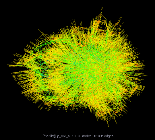 Force-Directed Graph Visualization of LPnetlib/lp_cre_a