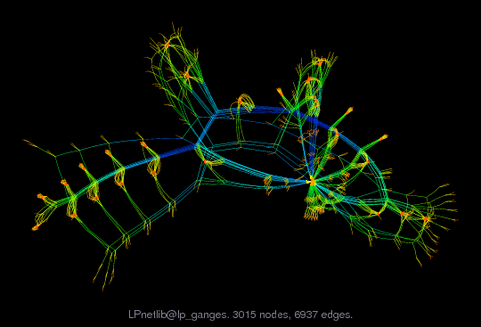 Force-Directed Graph Visualization of LPnetlib/lp_ganges