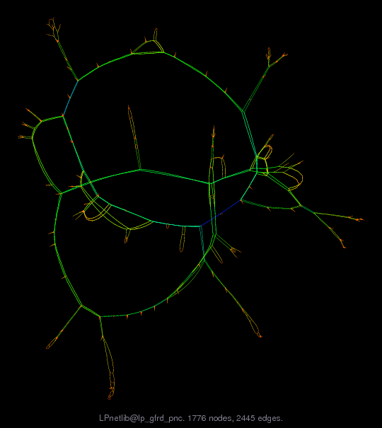 Force-Directed Graph Visualization of LPnetlib/lp_gfrd_pnc