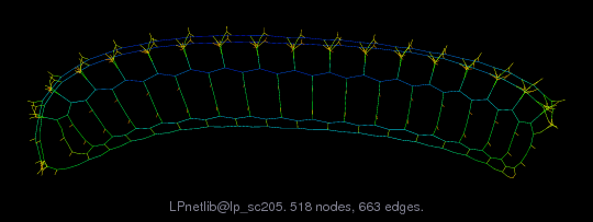 Force-Directed Graph Visualization of LPnetlib/lp_sc205