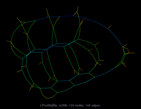 Force-Directed Graph Visualization of LPnetlib/lp_sc50b
