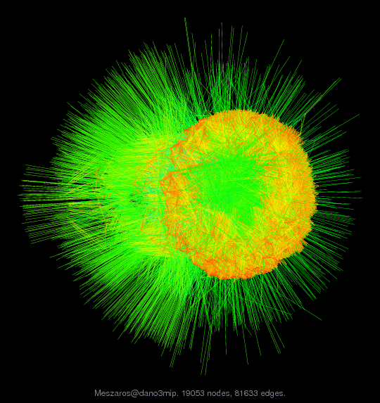 Force-Directed Graph Visualization of Meszaros/dano3mip