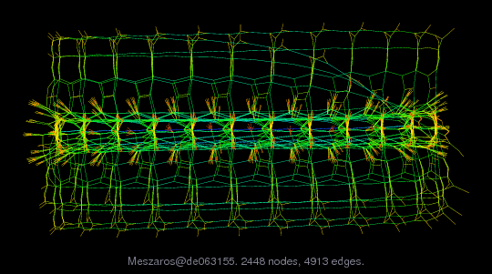 Force-Directed Graph Visualization of Meszaros/de063155