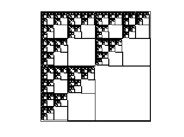 Nonzero Pattern of Mycielski/mycielskian9