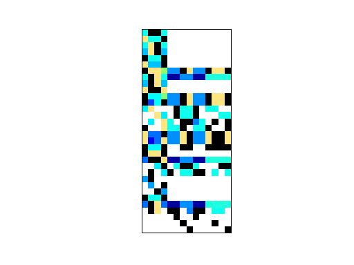 Nonzero Pattern of NYPA/Maragal_1