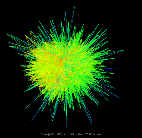 Force-Directed Graph Visualization of Pajek/WorldCities