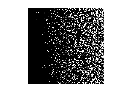 Nonzero Pattern of Priebel/176bit