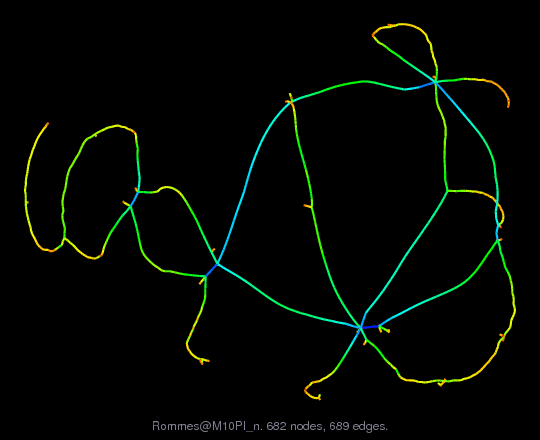 Force-Directed Graph Visualization of Rommes/M10PI_n