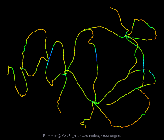 Force-Directed Graph Visualization of Rommes/M80PI_n1