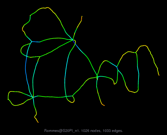 Force-Directed Graph Visualization of Rommes/S20PI_n1