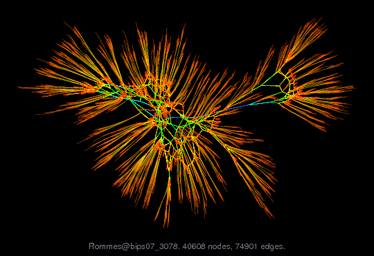 Force-Directed Graph Visualization of Rommes/bips07_3078