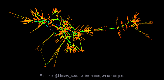 Force-Directed Graph Visualization of Rommes/bips98_606