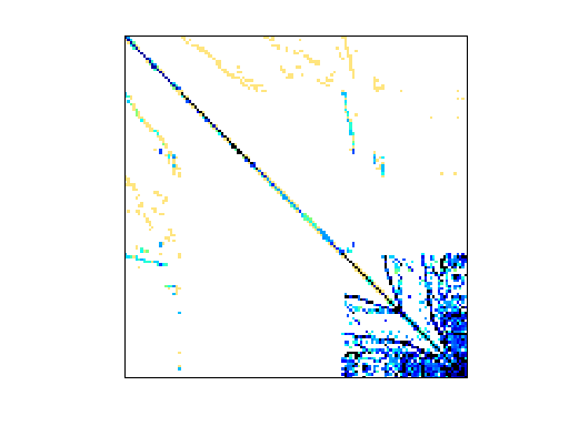 Nonzero Pattern of Rommes/ww_vref_6405