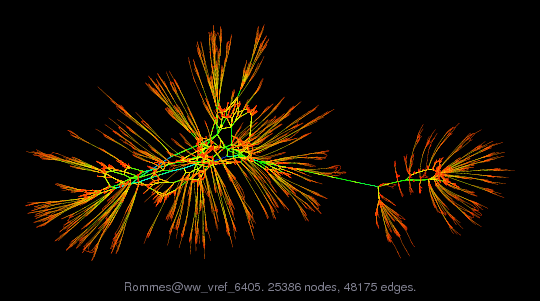 Force-Directed Graph Visualization of Rommes/ww_vref_6405