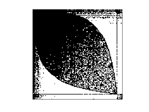 Nonzero Pattern of SNAP/soc-Epinions1