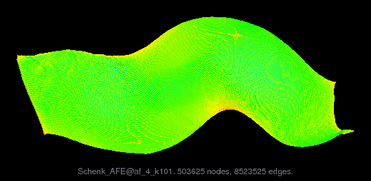 Force-Directed Graph Visualization of Schenk_AFE/af_4_k101