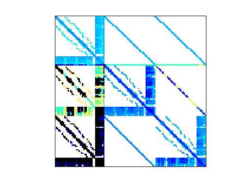 Nonzero Pattern of Schenk_ISEI/barrier2-2