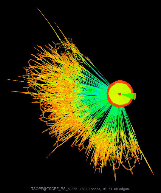 Force-Directed Graph Visualization of TSOPF/TSOPF_RS_b2383