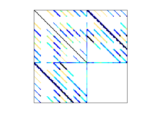 Nonzero Pattern of VDOL/spaceShuttleEntry_1