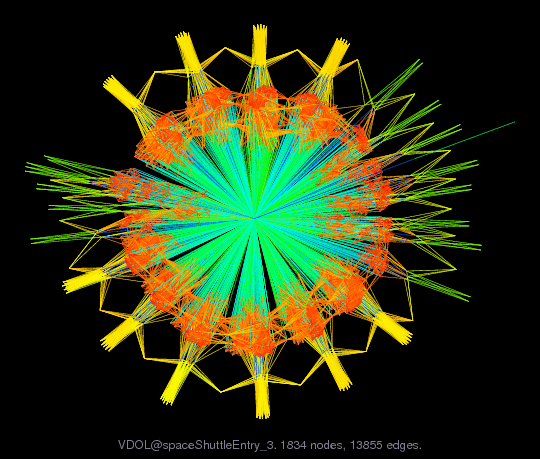Force-Directed Graph Visualization of VDOL/spaceShuttleEntry_3