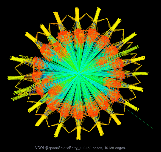 Force-Directed Graph Visualization of VDOL/spaceShuttleEntry_4