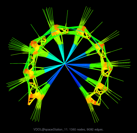 Force-Directed Graph Visualization of VDOL/spaceStation_11