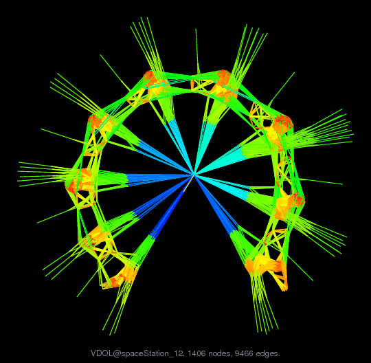 Force-Directed Graph Visualization of VDOL/spaceStation_12