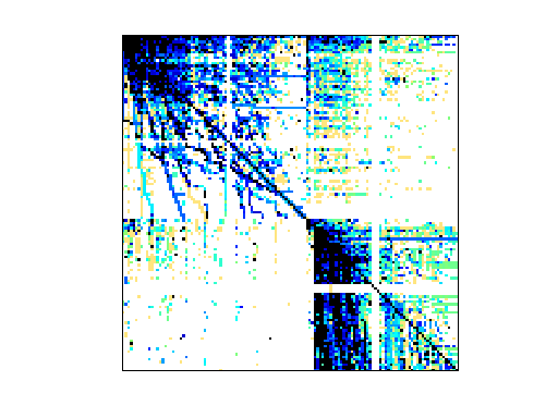 Nonzero Pattern of Williams/webbase-1M