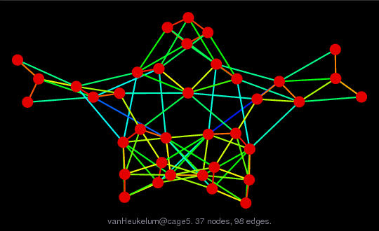 Force-Directed Graph Visualization of vanHeukelum/cage5